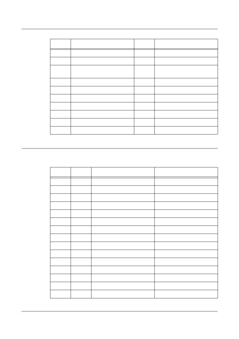 Symbol set | Xerox 701P42722_EN User Manual | Page 30 / 134