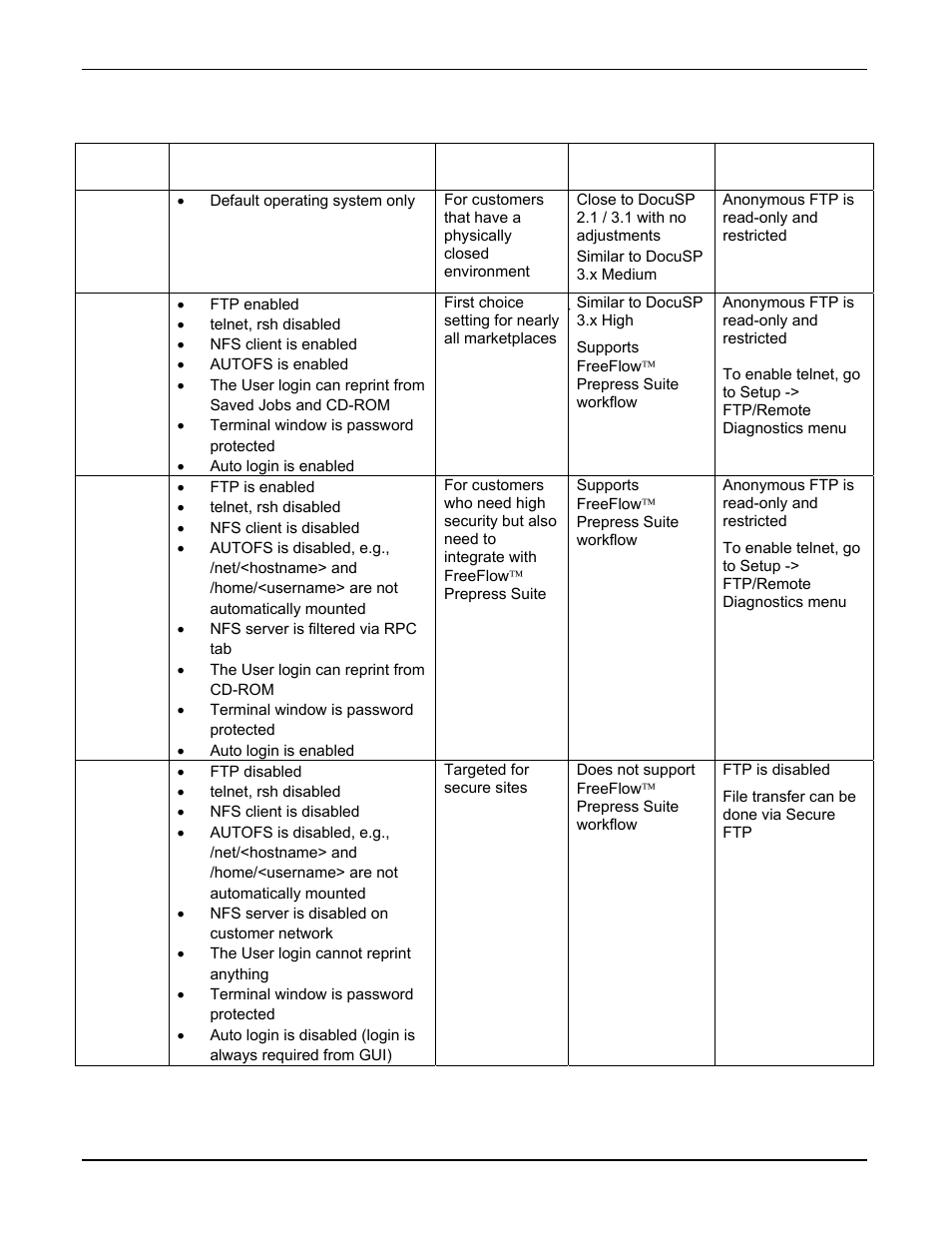 Xerox 701P46985 User Manual | Page 17 / 34