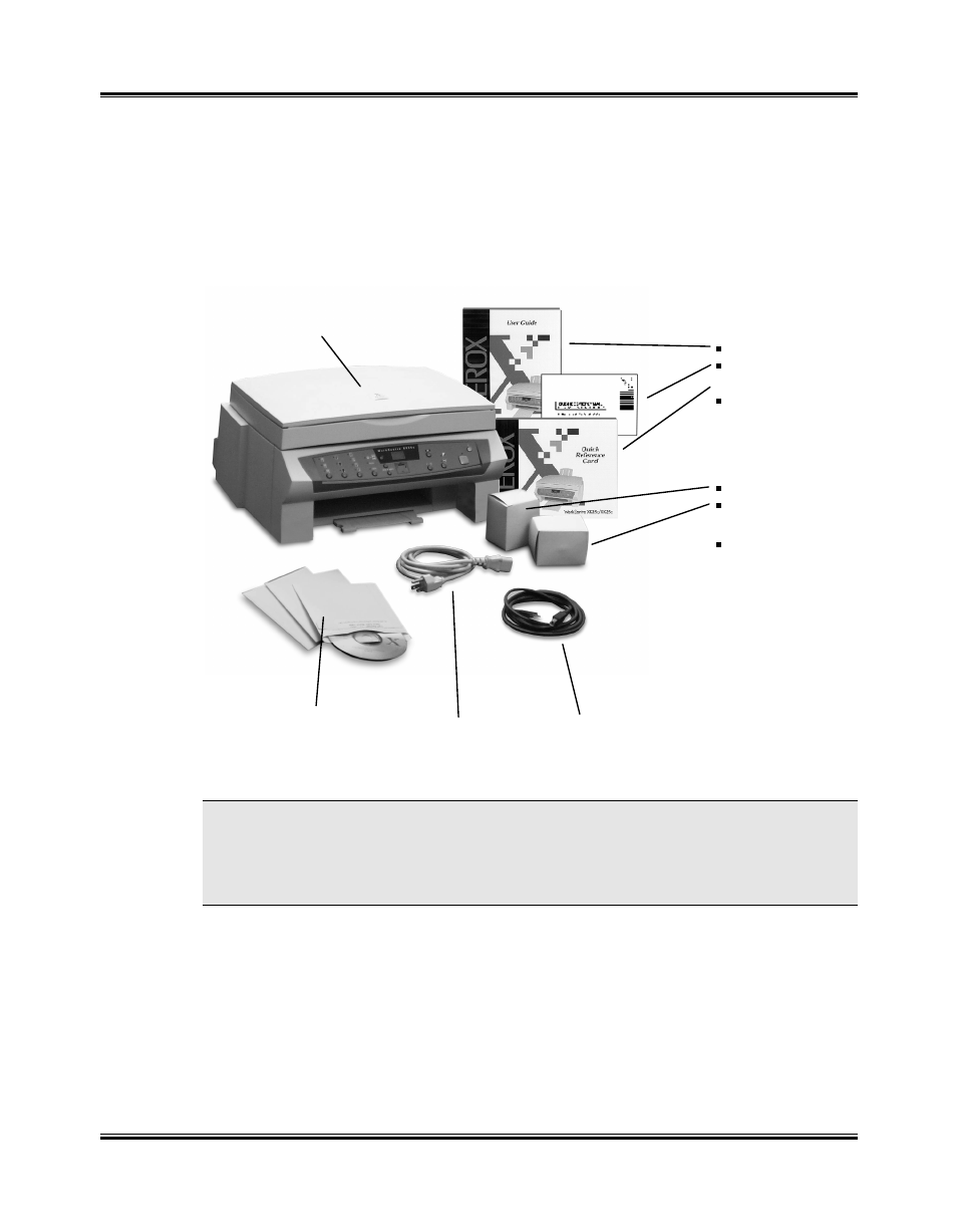 Components, 2getting started | Xerox XK25C User Manual | Page 17 / 102