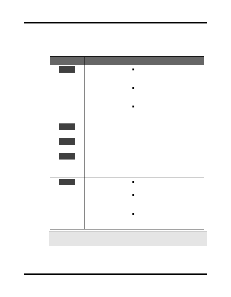 Display error codes | Xerox XK25C User Manual | Page 75 / 102