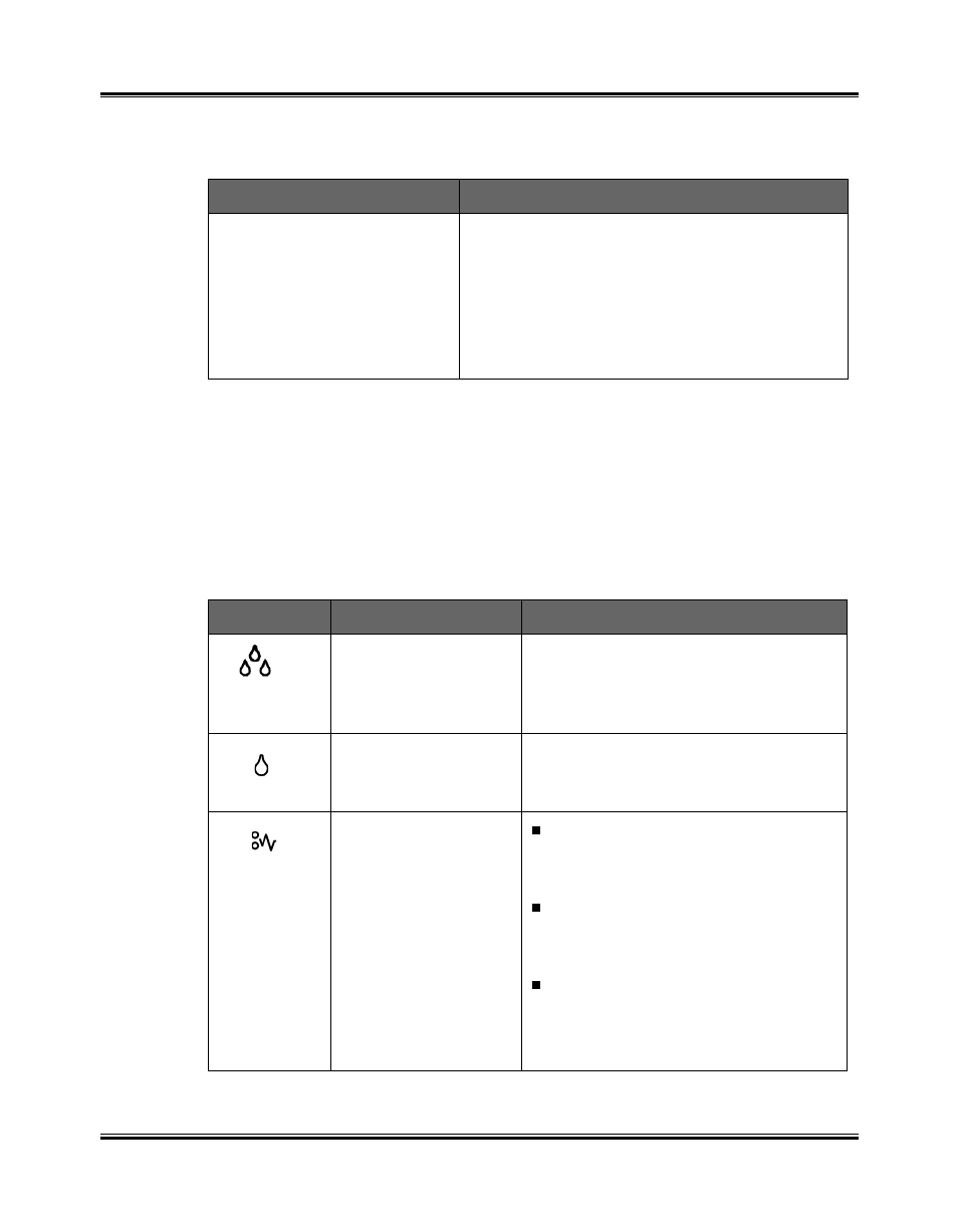 Scanning problems, Diagnostic display on the control panel | Xerox XK25C User Manual | Page 87 / 102