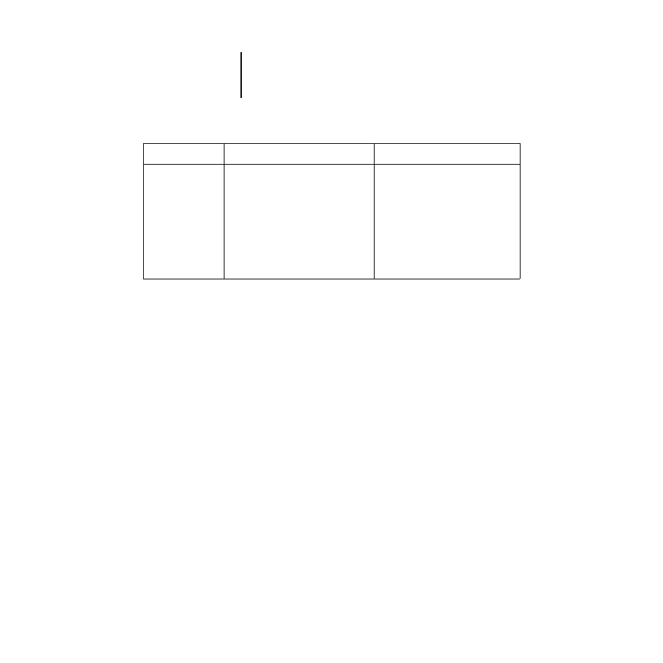 Runtime error messages | Xerox digital copier printer 5750 User Manual | Page 115 / 130