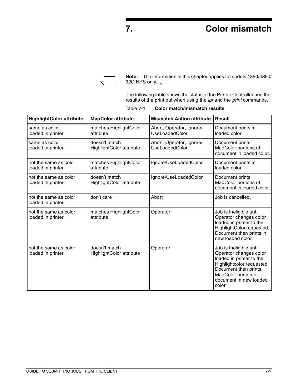 7color mismatch | Xerox 721P87481 User Manual | Page 177 / 187
