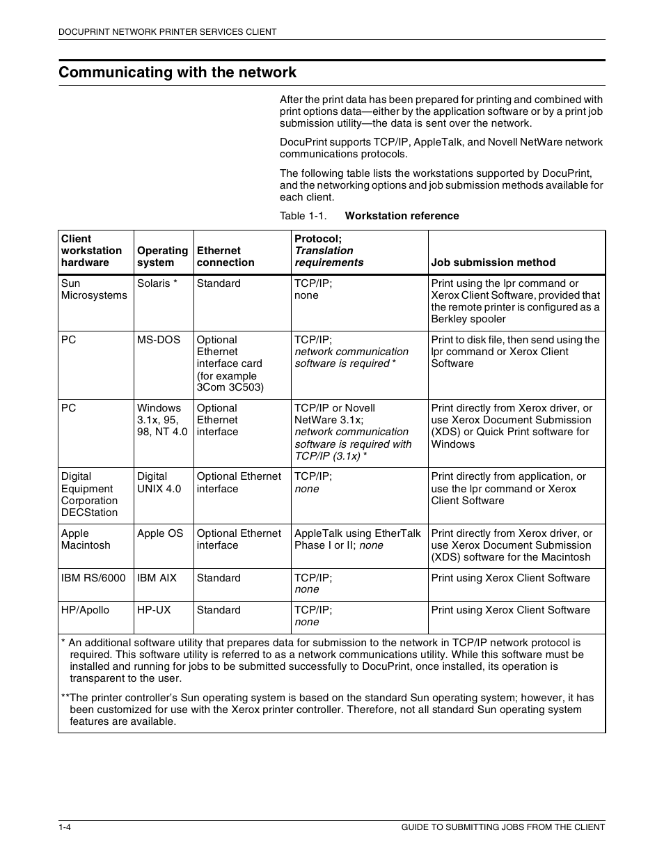 Communicating with the network | Xerox 721P87481 User Manual | Page 18 / 187