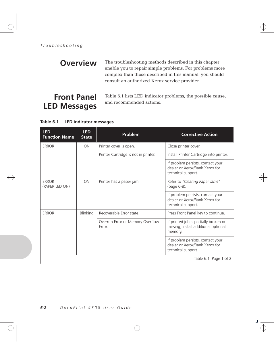 Overview, Front panel led messages | Xerox 4508 User Manual | Page 56 / 150