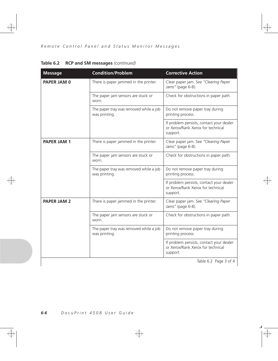 Xerox 4508 User Manual | Page 60 / 150