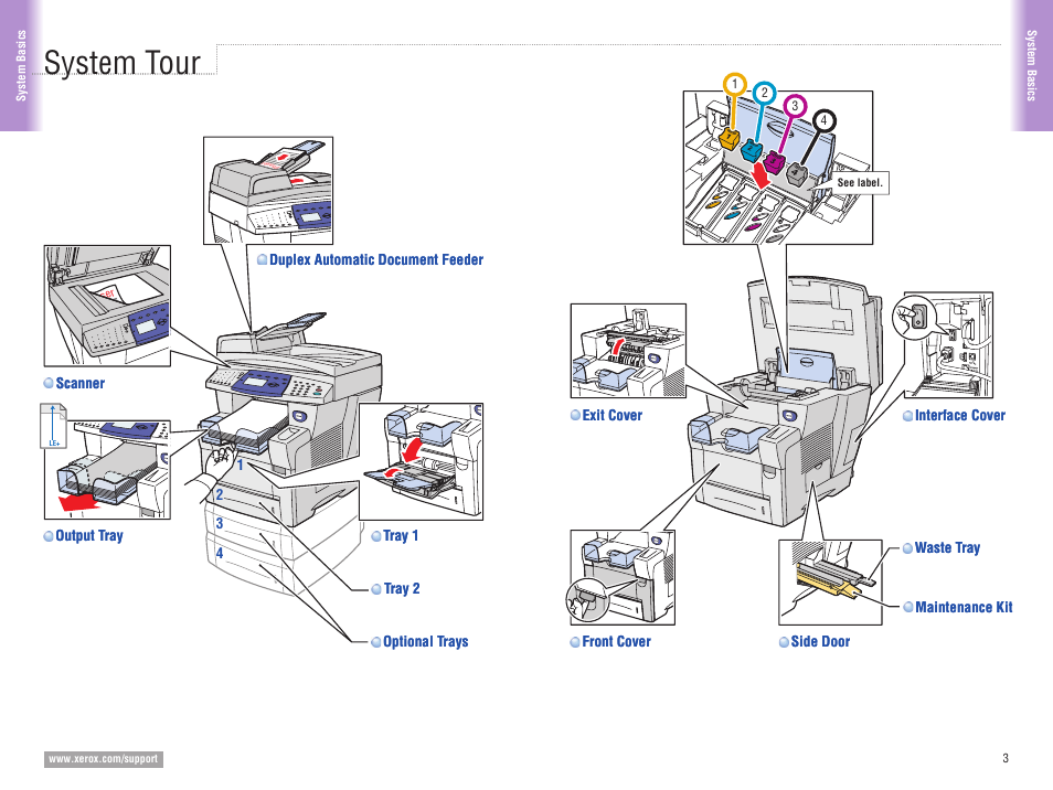 System tour | Xerox 8560MFP User Manual | Page 3 / 16