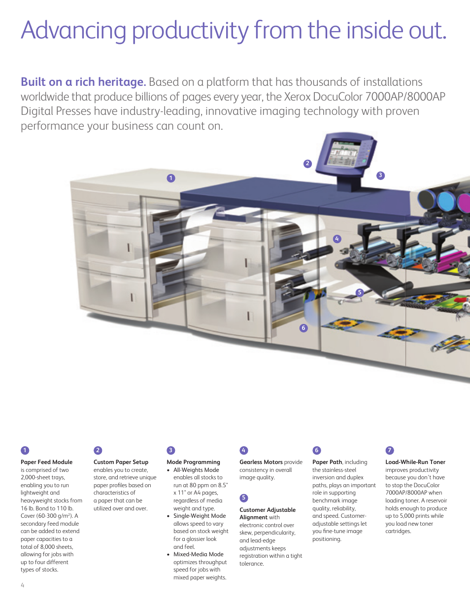 Advancing productivity from the inside out | Xerox DocuColor 7000AP User Manual | Page 4 / 8