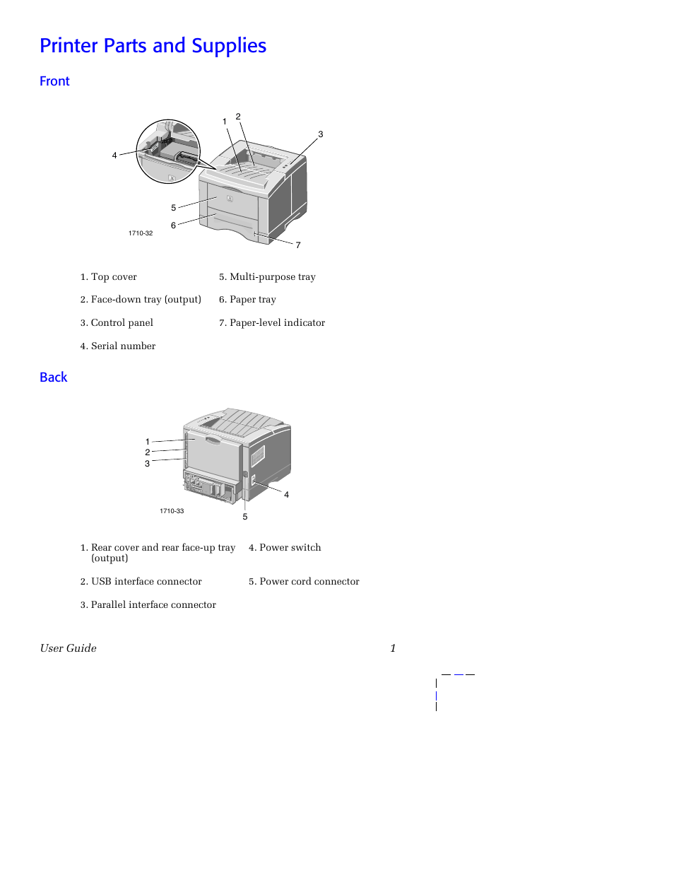 Printer parts and supplies, Front, Back | Front back | Xerox 3400 User Manual | Page 11 / 40