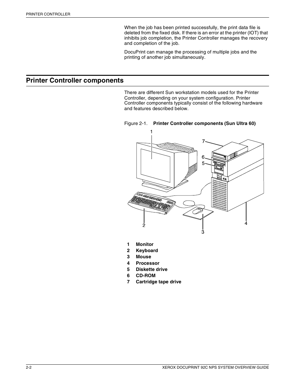 Printer controller components | Xerox 92C NPS User Manual | Page 18 / 64