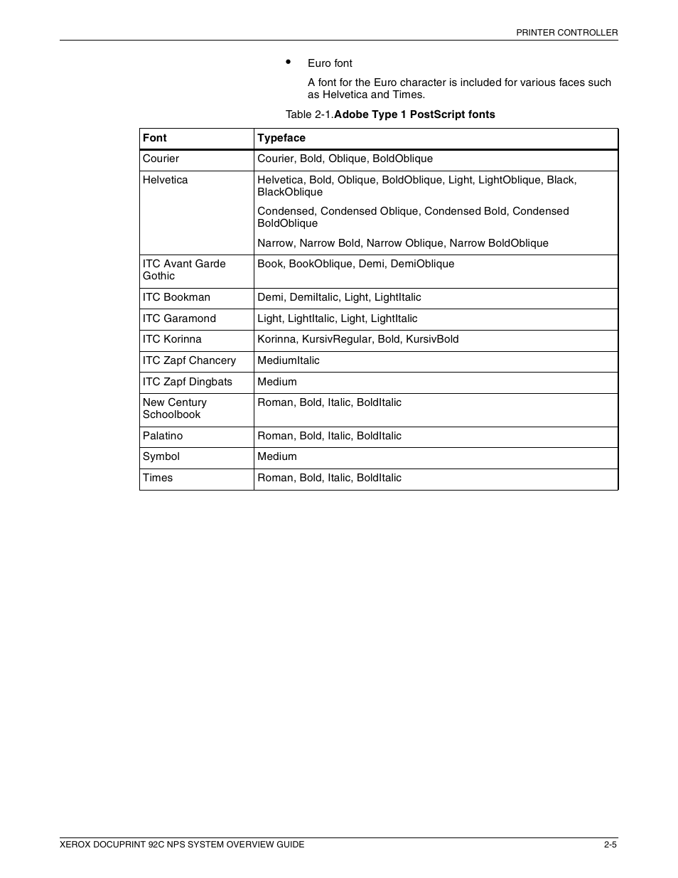 Xerox 92C NPS User Manual | Page 21 / 64