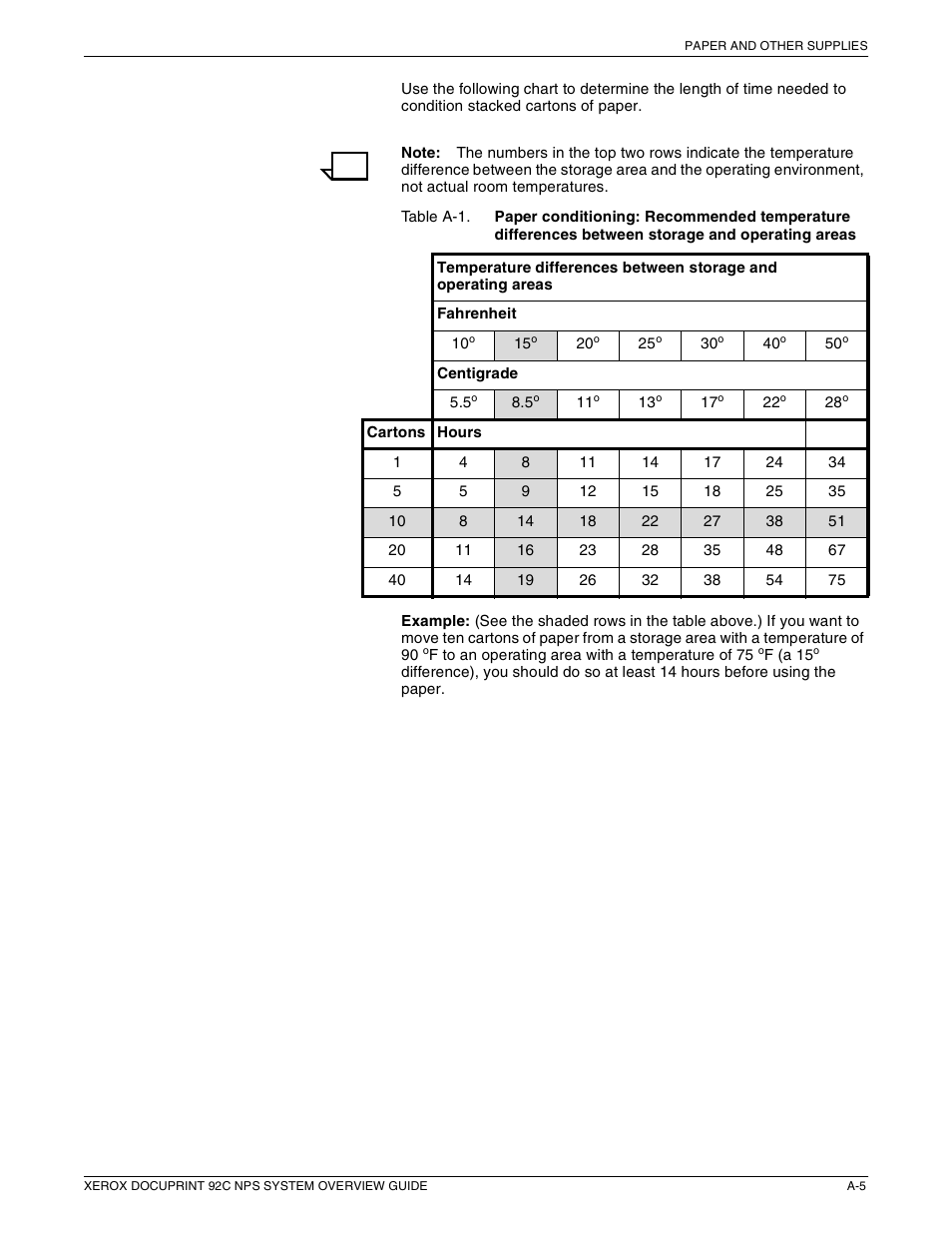 Xerox 92C NPS User Manual | Page 49 / 64