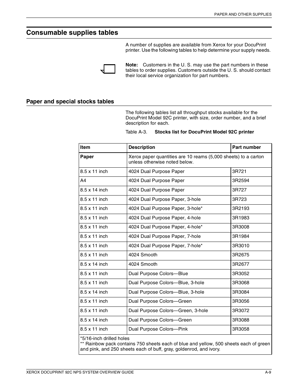 Consumable supplies tables | Xerox 92C NPS User Manual | Page 53 / 64