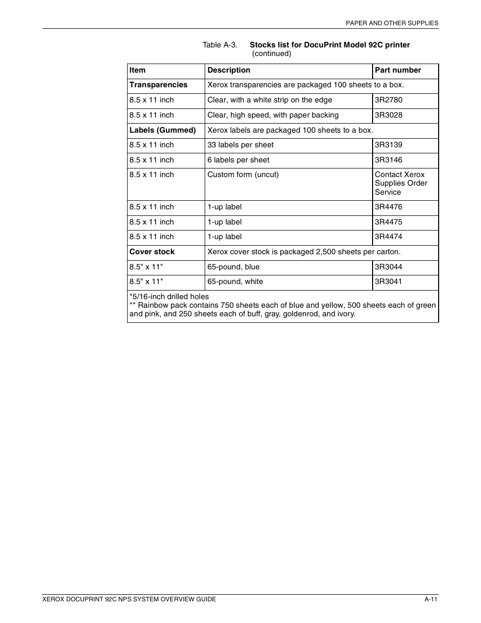 Xerox 92C NPS User Manual | Page 55 / 64