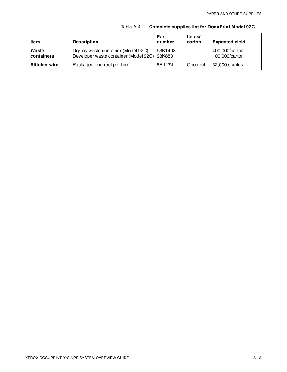 Xerox 92C NPS User Manual | Page 57 / 64