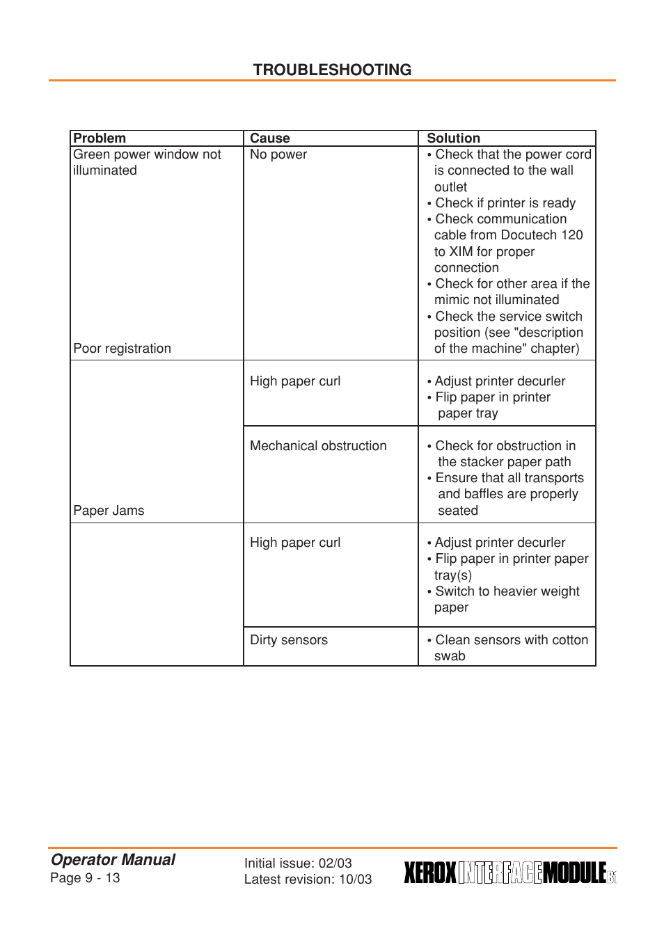 Xerox B1 User Manual | Page 13 / 14