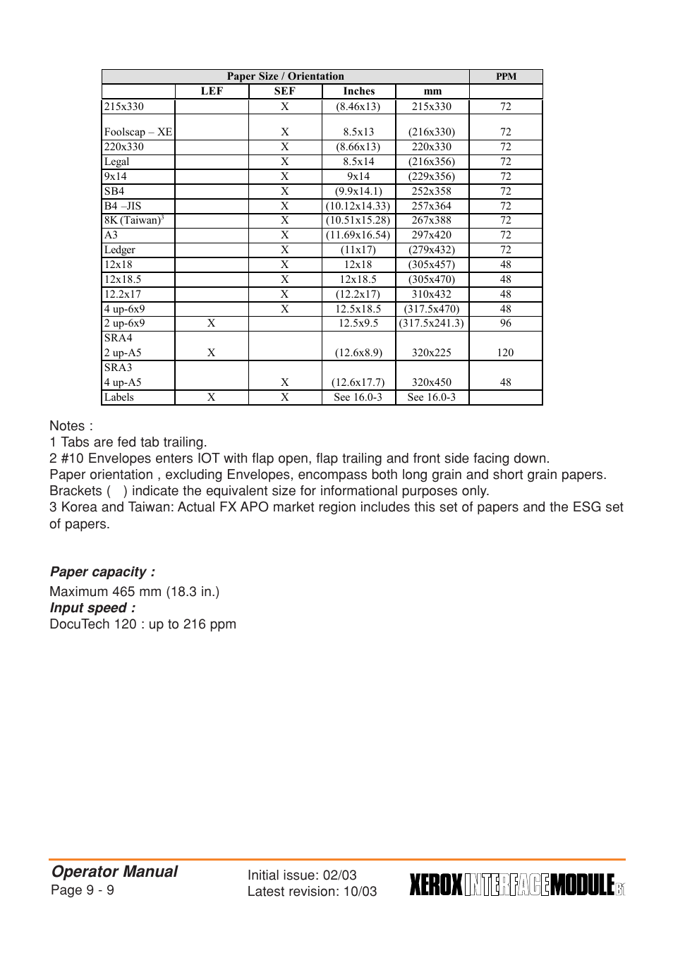 Operator manual | Xerox B1 User Manual | Page 9 / 14