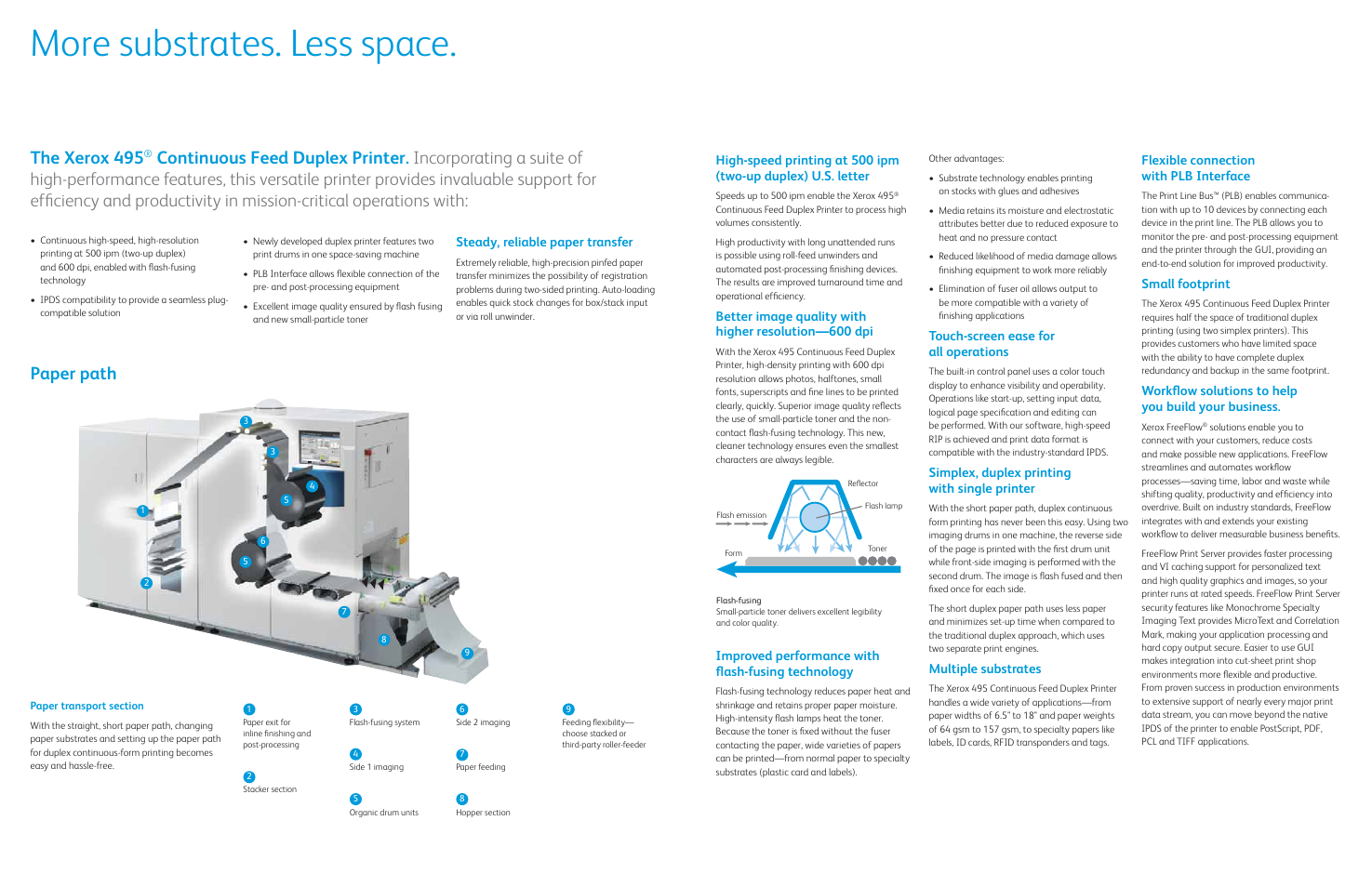 More substrates. less space, The xerox 495, Paper path | Touch-screen ease for all operations, Simplex, duplex printing with single printer, Multiple substrates, Improved performance with ﬂ ash-fusing technology, Flexible connection with plb interface, Small footprint, Workﬂ ow solutions to help you build your business | Xerox 495 User Manual | Page 2 / 2