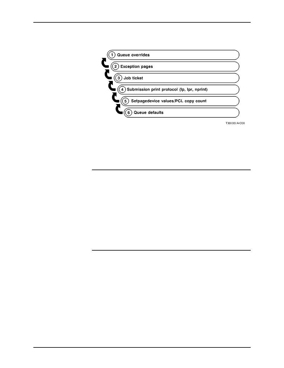 Xerox 701P40016 User Manual | Page 68 / 131