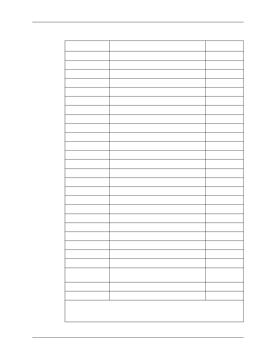 Xerox 155 User Manual | Page 124 / 160