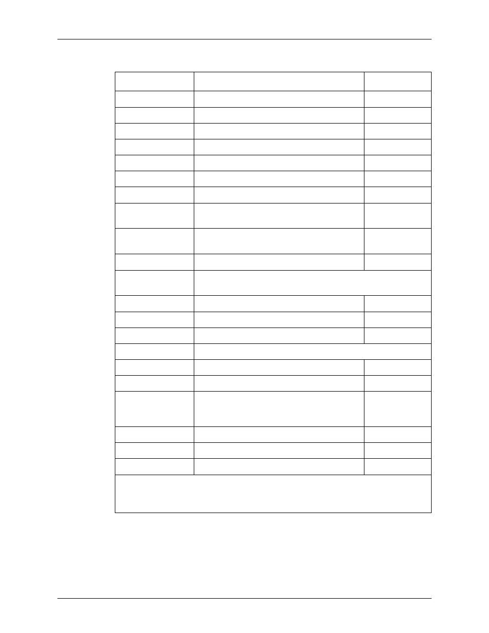 Xerox 155 User Manual | Page 126 / 160