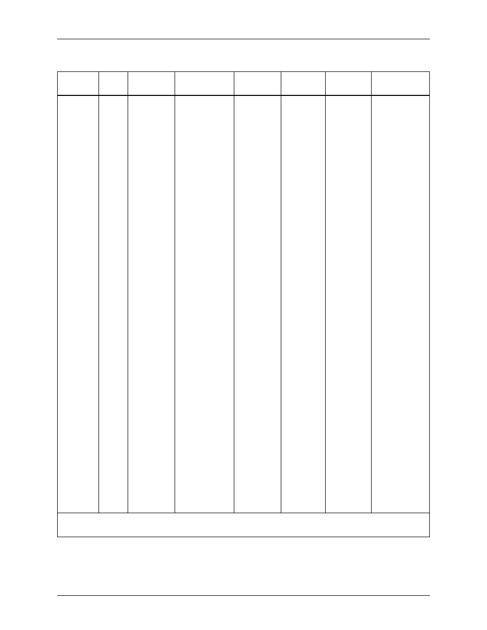 Xerox 155 User Manual | Page 128 / 160