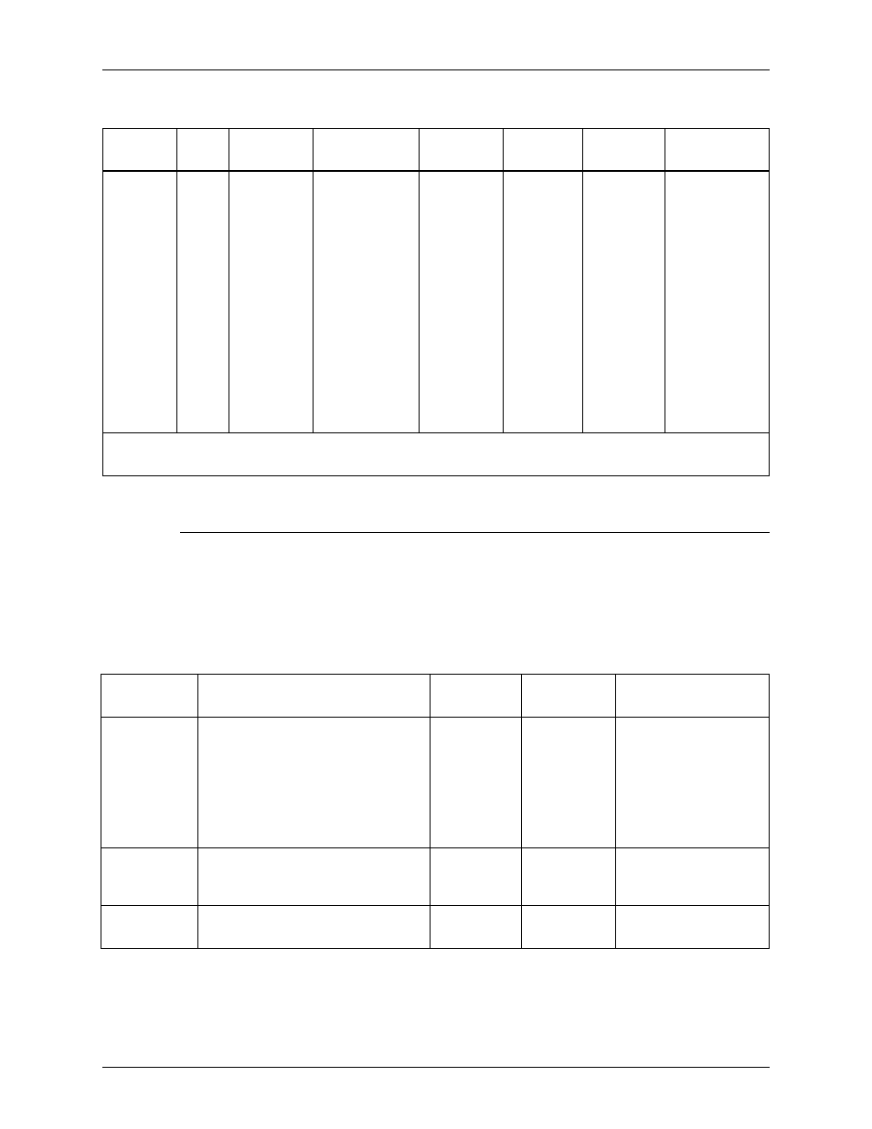 Complete supplies list for the printer | Xerox 155 User Manual | Page 129 / 160