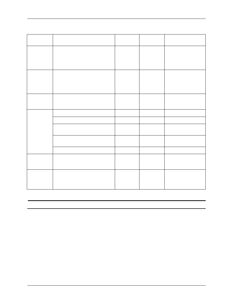 Ordering supplies | Xerox 155 User Manual | Page 130 / 160