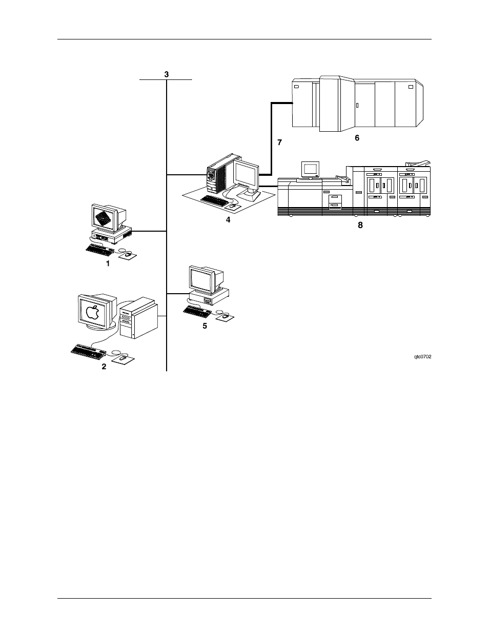 Xerox 155 User Manual | Page 21 / 160