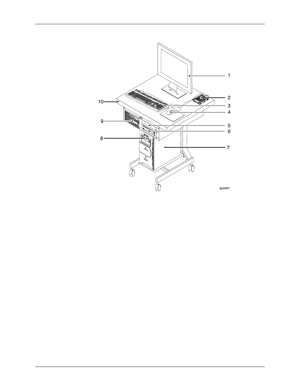 Xerox 155 User Manual | Page 32 / 160