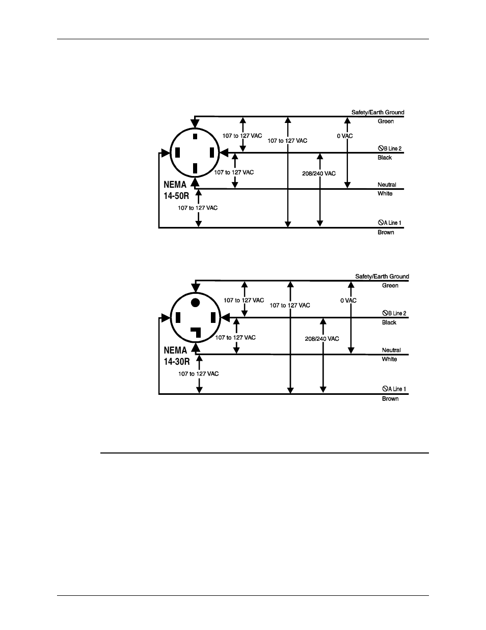 50 hz printer outlet voltages, 50 hz printer outlet voltages -3 | Xerox 155 User Manual | Page 67 / 160