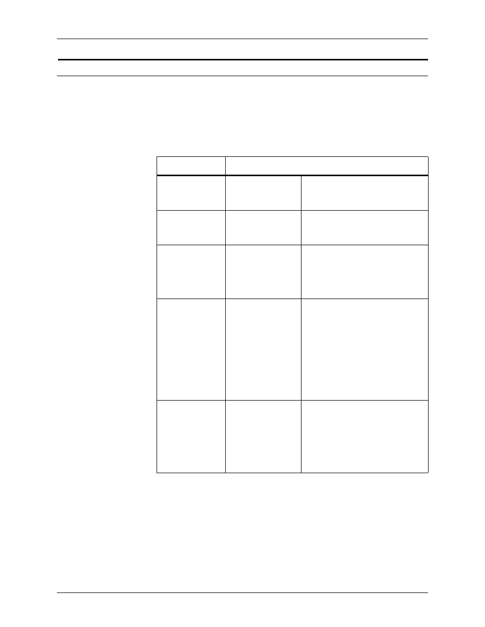 Environmental specifications, Environmental specifications -5 | Xerox 155 User Manual | Page 69 / 160