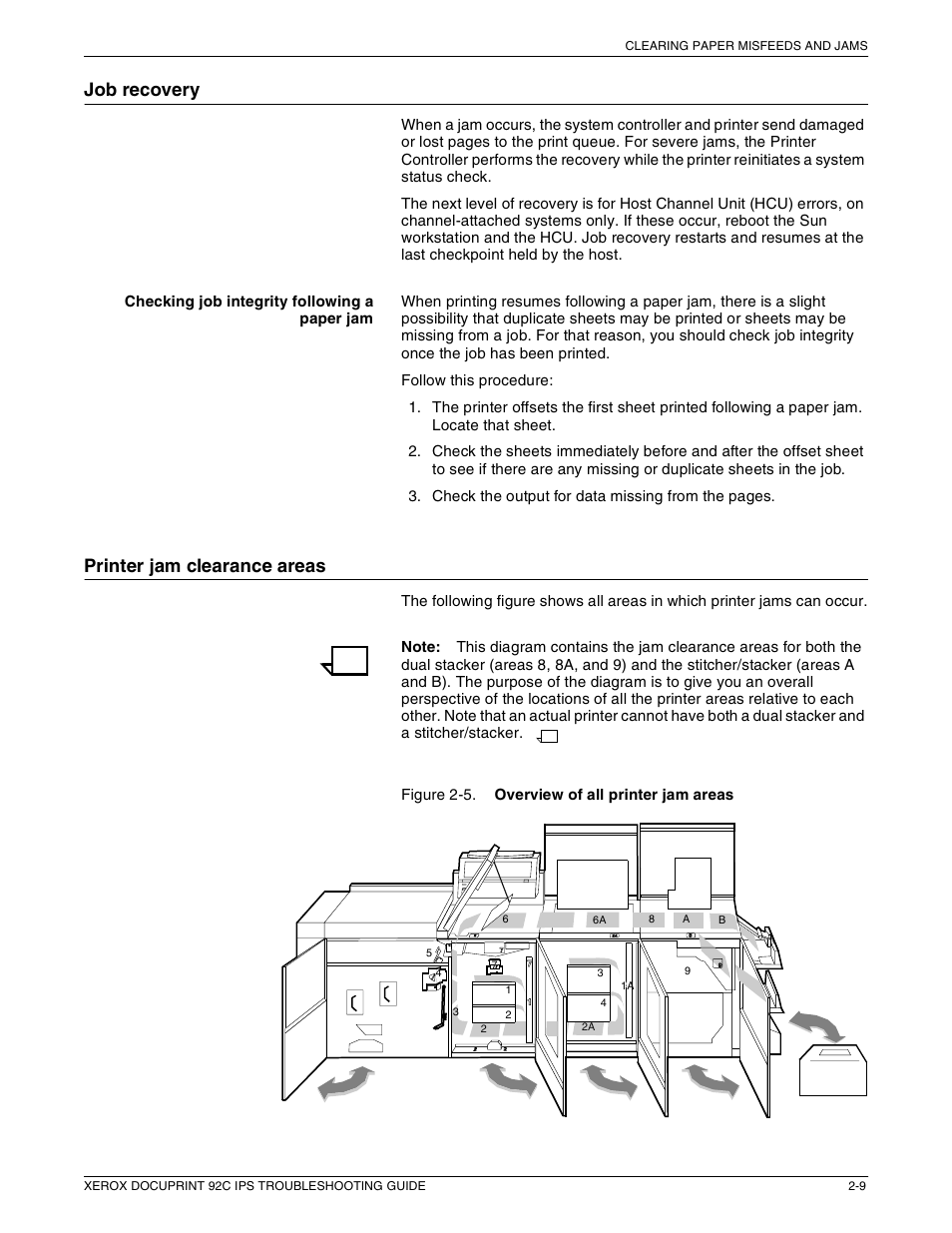 Job recovery, Printer jam clearance areas | Xerox 92C IPS User Manual | Page 23 / 49