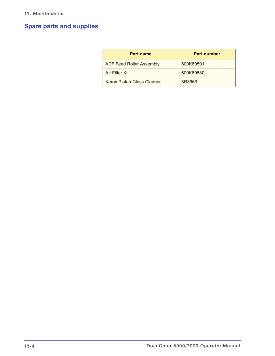Spare parts and supplies, Spare parts and supplies -4 | Xerox 701P44148 User Manual | Page 184 / 188
