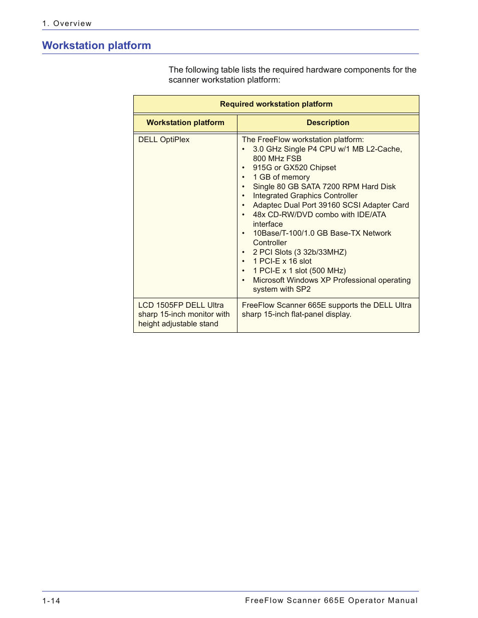 Workstation platform, Workstation platform -14 | Xerox 701P44148 User Manual | Page 40 / 188