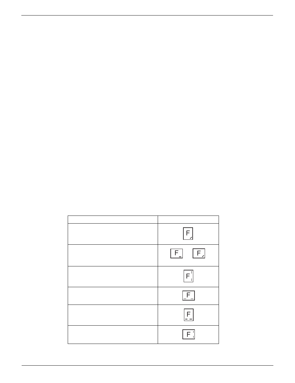 Stapling mixed size documents, Rotate page, Fff f ff f f | Xerox DocuColor 12CP User Manual | Page 15 / 36