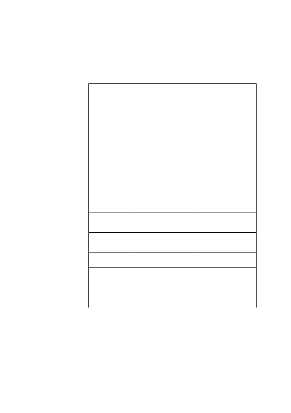 Troubleshooting | Xerox 575 User Manual | Page 237 / 327
