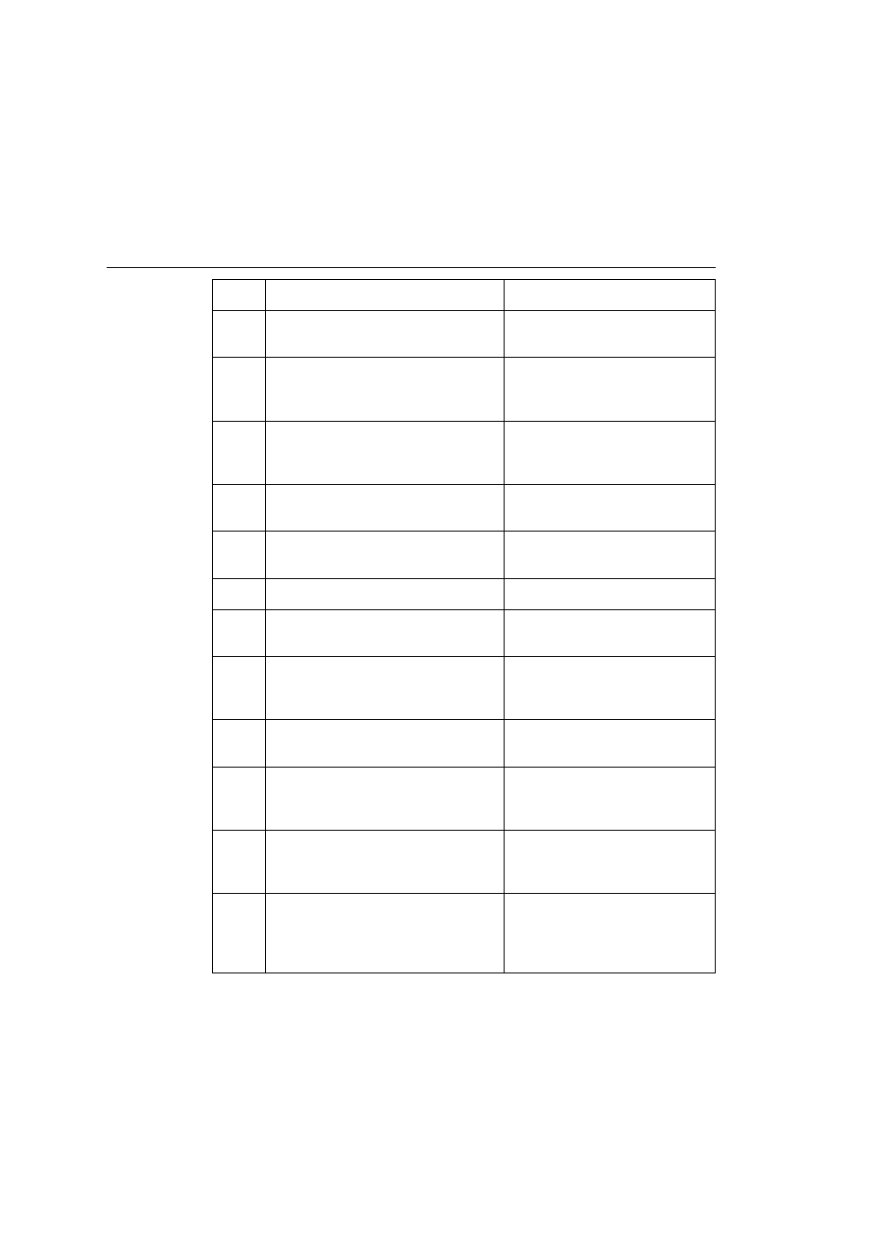 Error codes, Error codes -6, Troubleshooting | Xerox 575 User Manual | Page 238 / 327