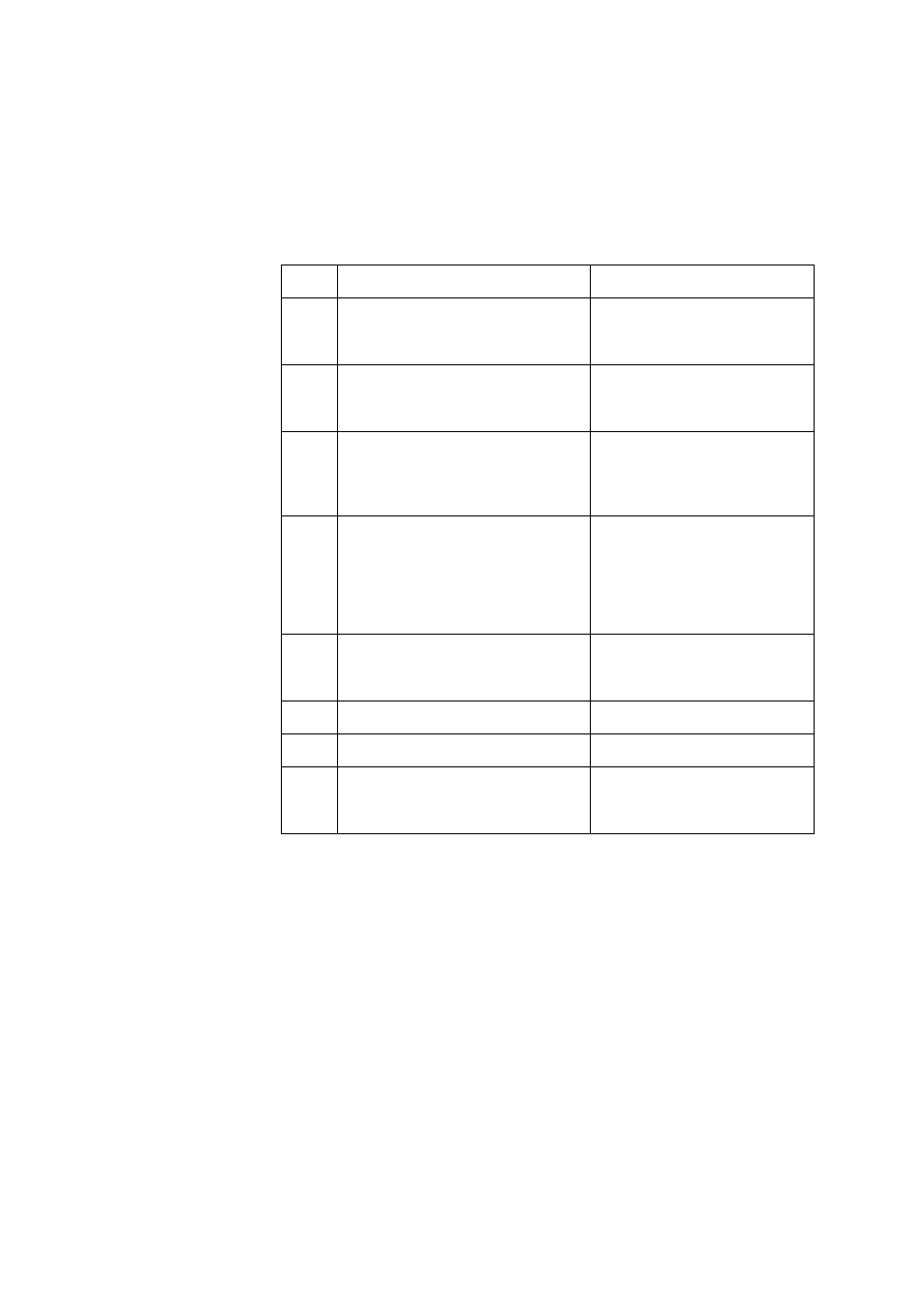 Troubleshooting | Xerox 575 User Manual | Page 239 / 327