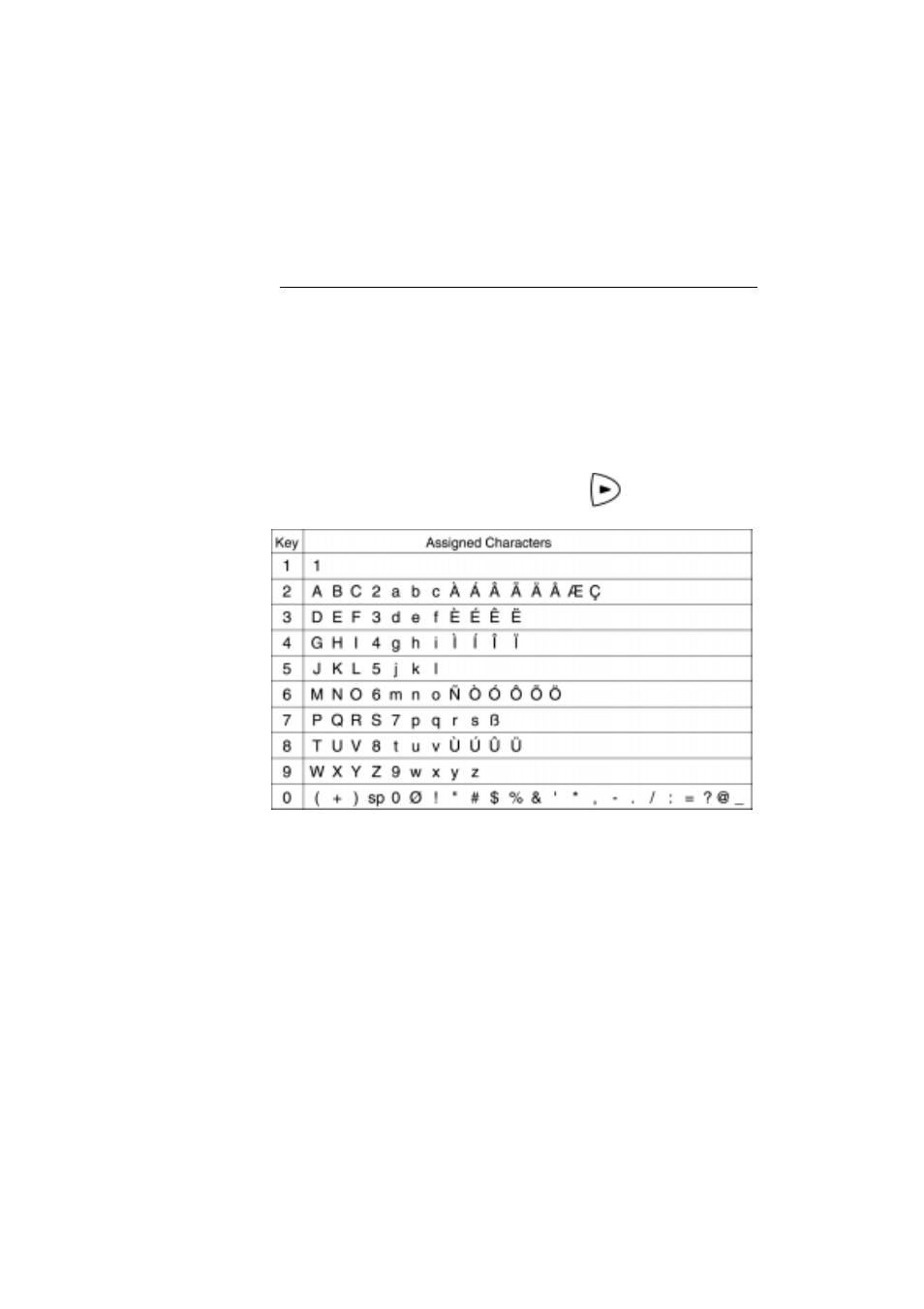 Character code table, Character code table -8 | Xerox 575 User Manual | Page 26 / 327