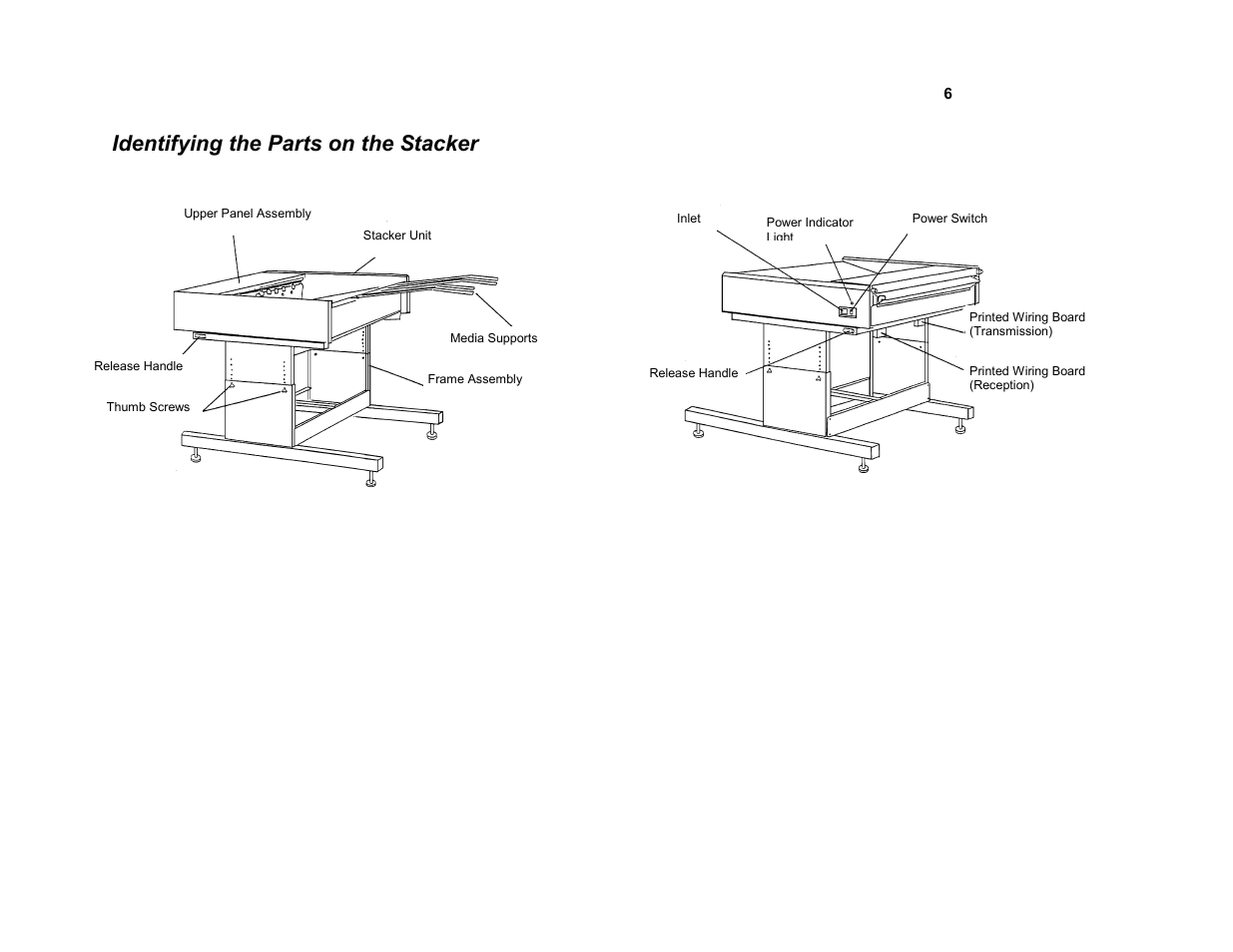 Identifying the parts on the stacker | Xerox STACKER 8855/721P User Manual | Page 8 / 11