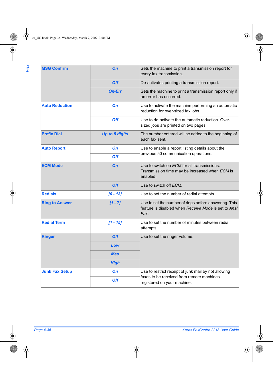 Xerox FaxCentre 2218 User Manual | Page 110 / 212