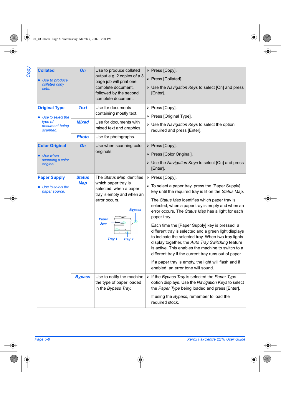 Xerox FaxCentre 2218 User Manual | Page 120 / 212