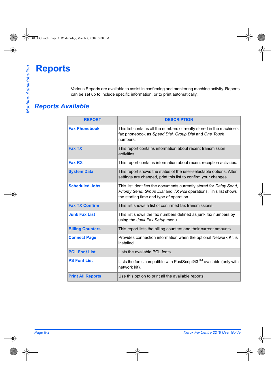 Reports, Reports available | Xerox FaxCentre 2218 User Manual | Page 148 / 212