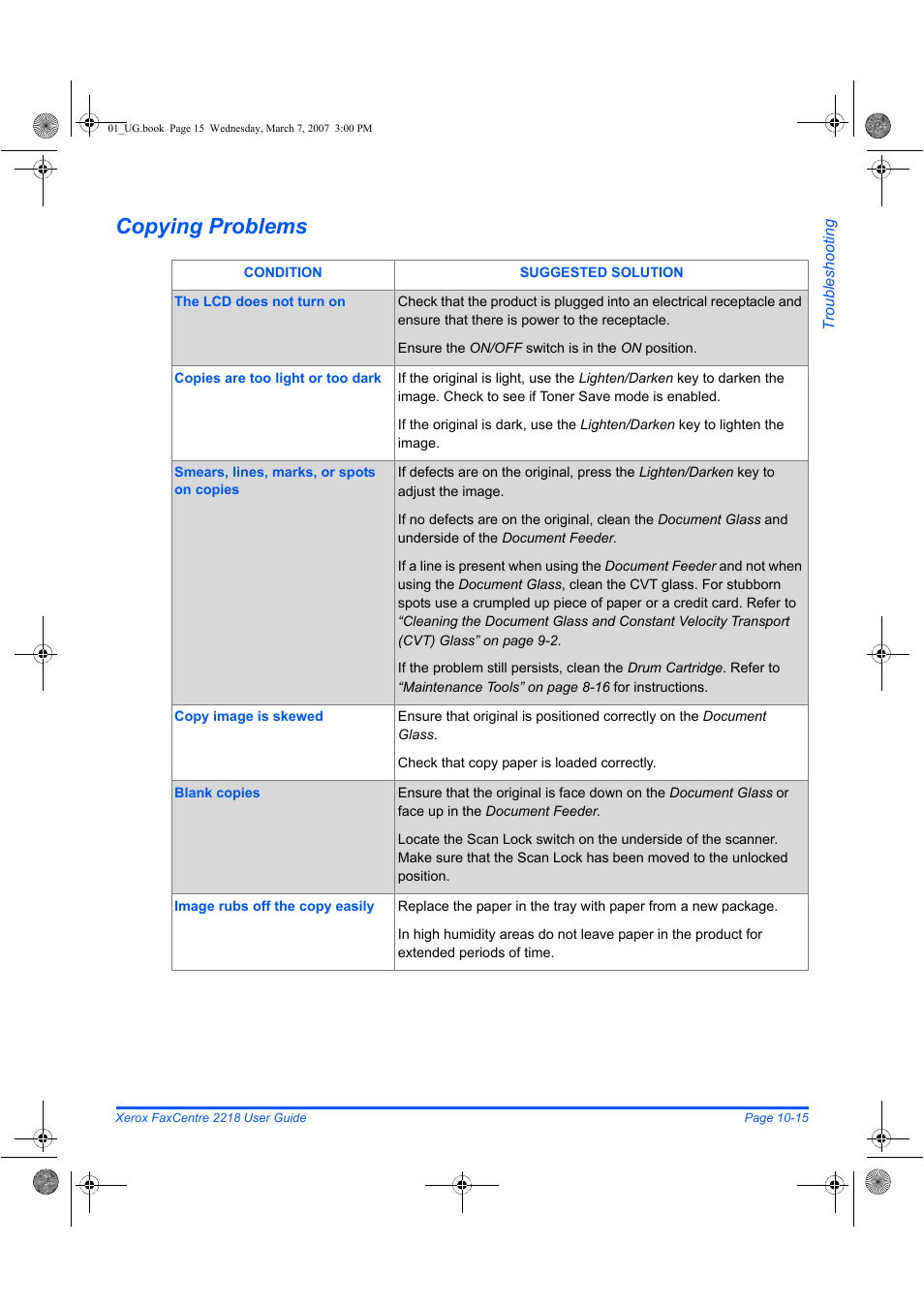 Copying problems | Xerox FaxCentre 2218 User Manual | Page 193 / 212