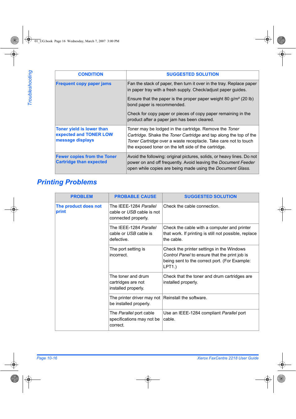 Printing problems | Xerox FaxCentre 2218 User Manual | Page 194 / 212