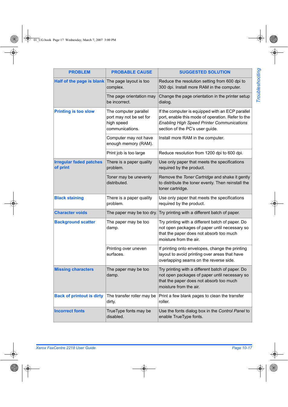 Xerox FaxCentre 2218 User Manual | Page 195 / 212