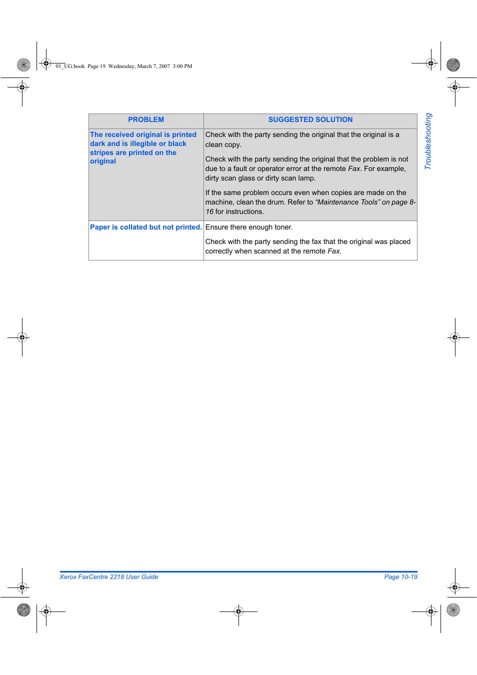 Xerox FaxCentre 2218 User Manual | Page 197 / 212