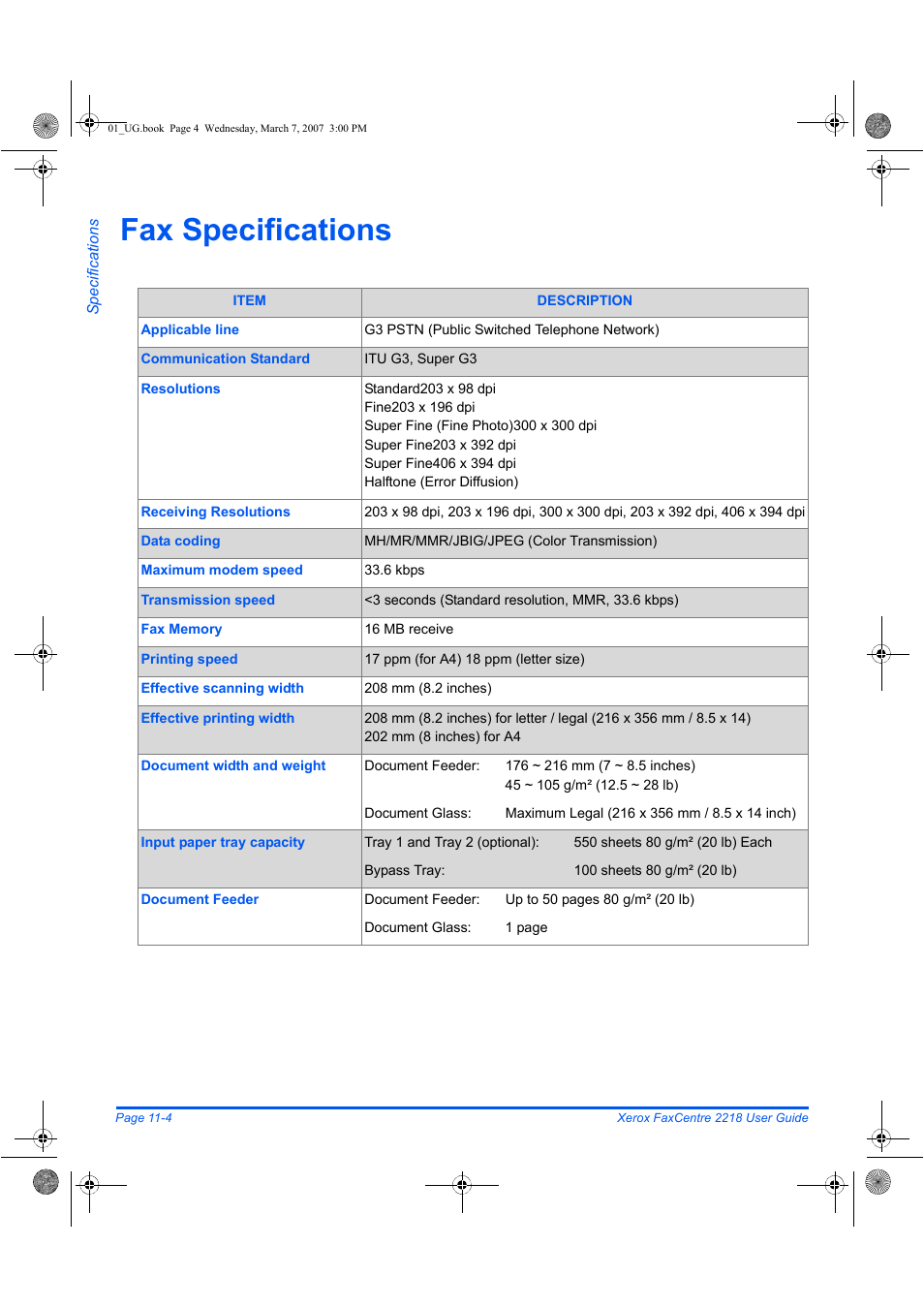 Fax specifications | Xerox FaxCentre 2218 User Manual | Page 202 / 212
