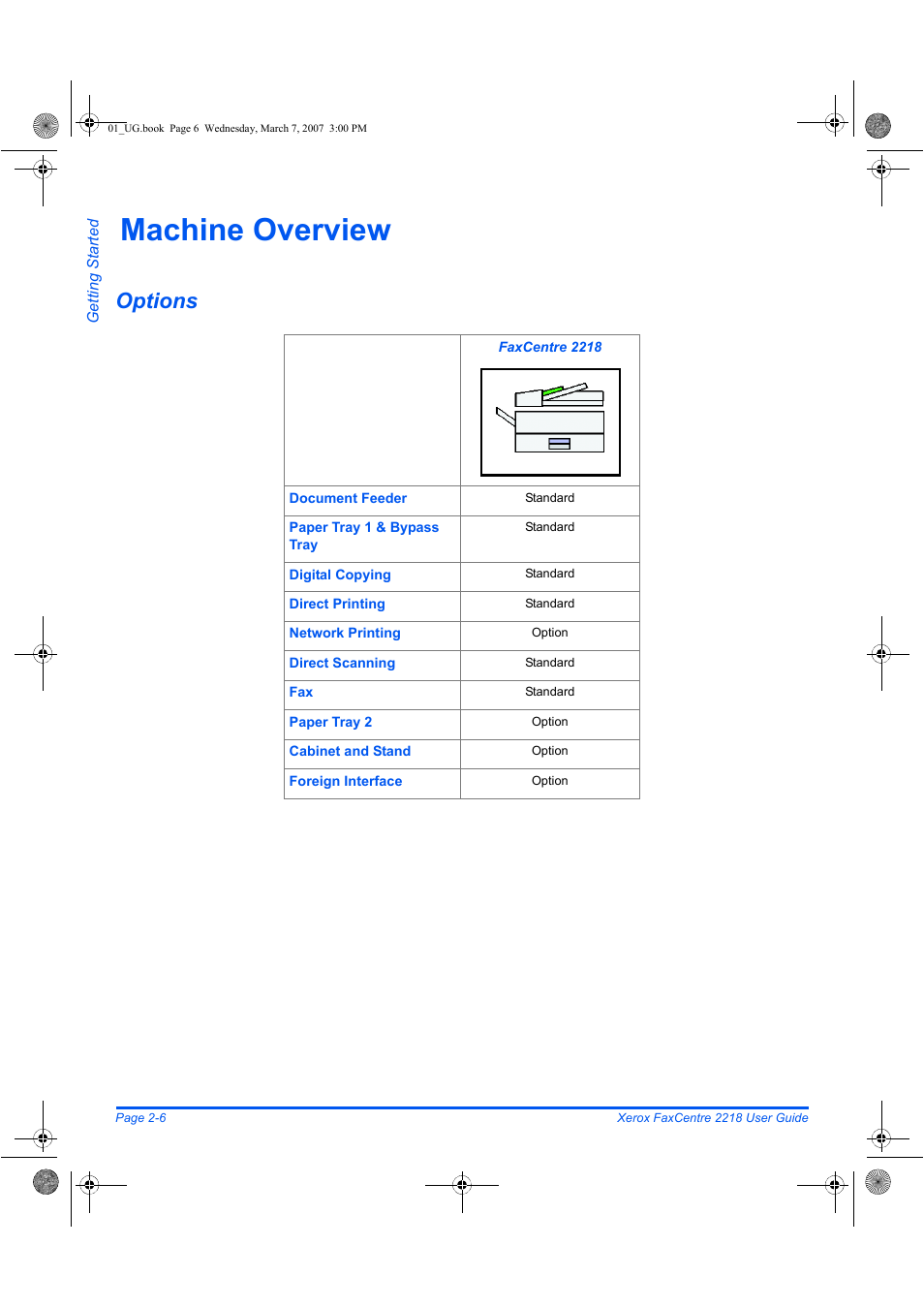 Machine overview, Options | Xerox FaxCentre 2218 User Manual | Page 34 / 212
